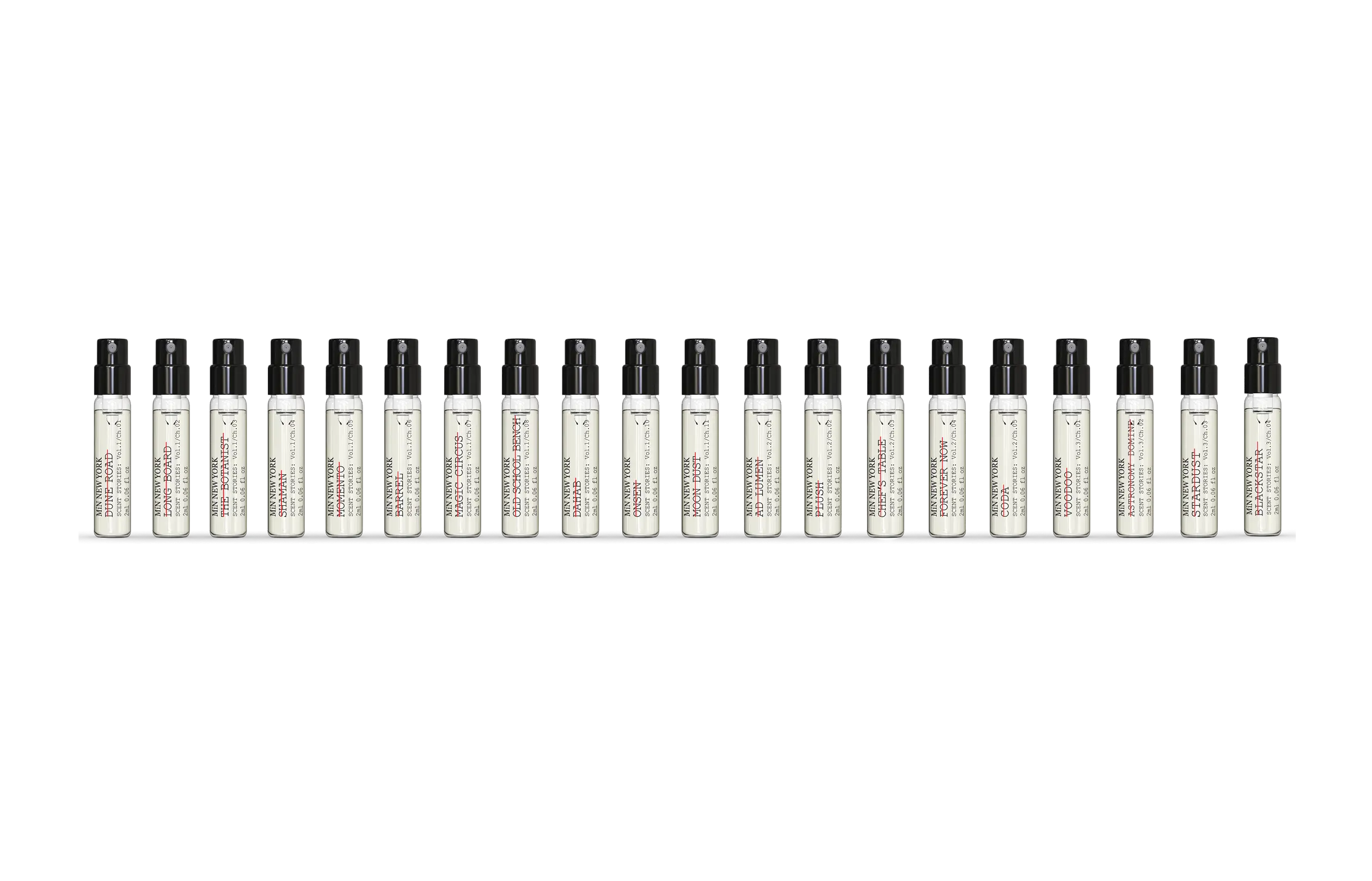 Scent Story Discovery Set II